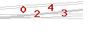 ตัวเลข 4 ตัวในภาพ